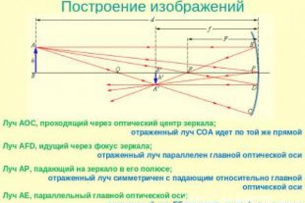Кракен не грузит