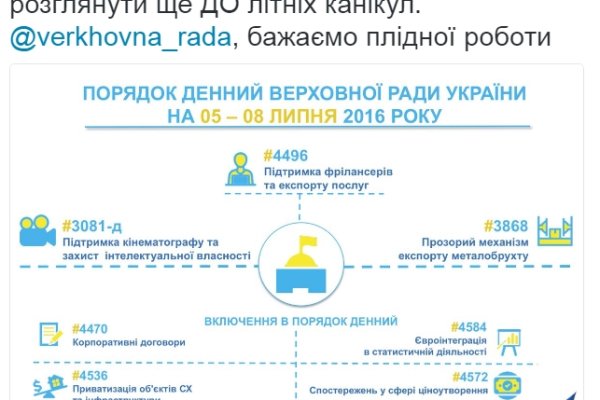 Что такое кракен маркет