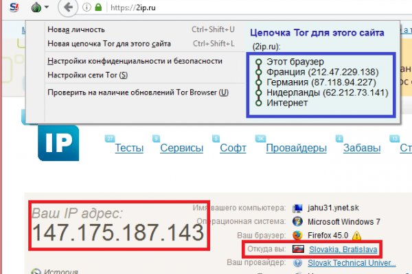 Магазины с наркотиками