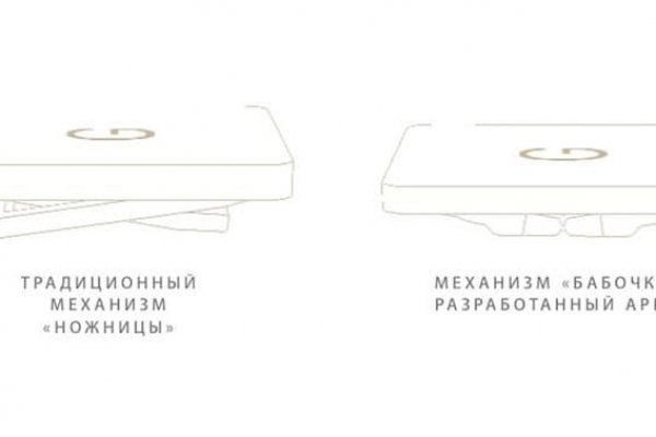 Кракен магазин даркнет